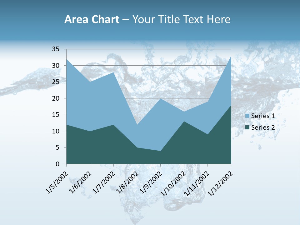 Water Splash PowerPoint Template