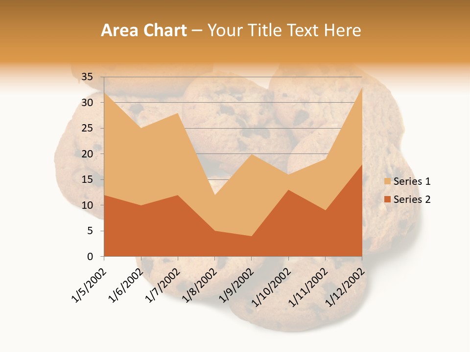 Chocolate Chip Cookies PowerPoint Template