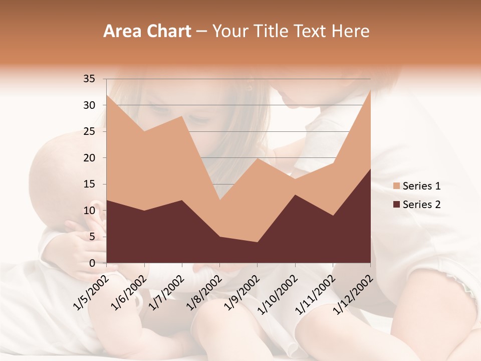 Three Cute Little Girls - One, Two And Three Years Old PowerPoint Template