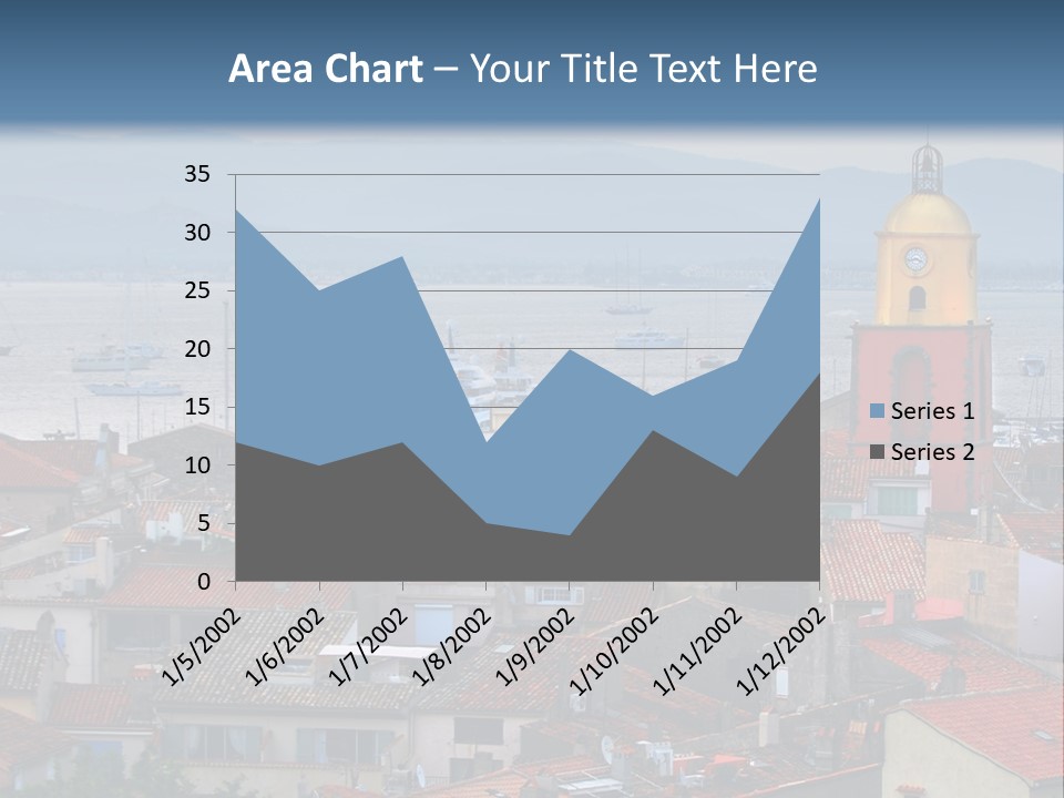 View At St.tropez And Anchored Ships At Sunset In French Riviera PowerPoint Template