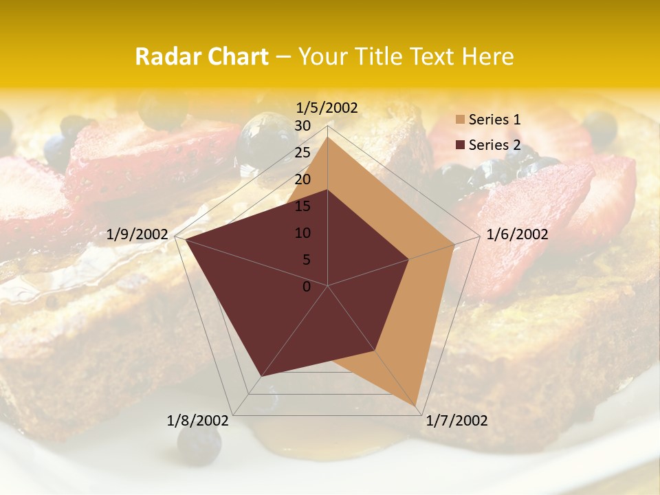 Breakfast Of French Toast With Fresh Berries And Maple Syrup PowerPoint Template