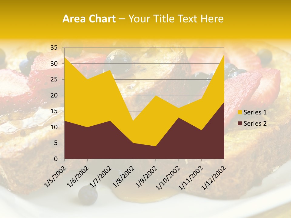 Breakfast Of French Toast With Fresh Berries And Maple Syrup PowerPoint Template