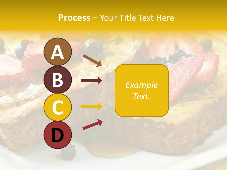 Breakfast Of French Toast With Fresh Berries And Maple Syrup PowerPoint Template