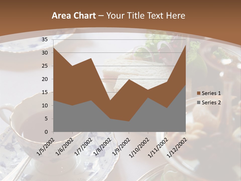 English High Tea Setting With Bread, Scones And Such PowerPoint Template