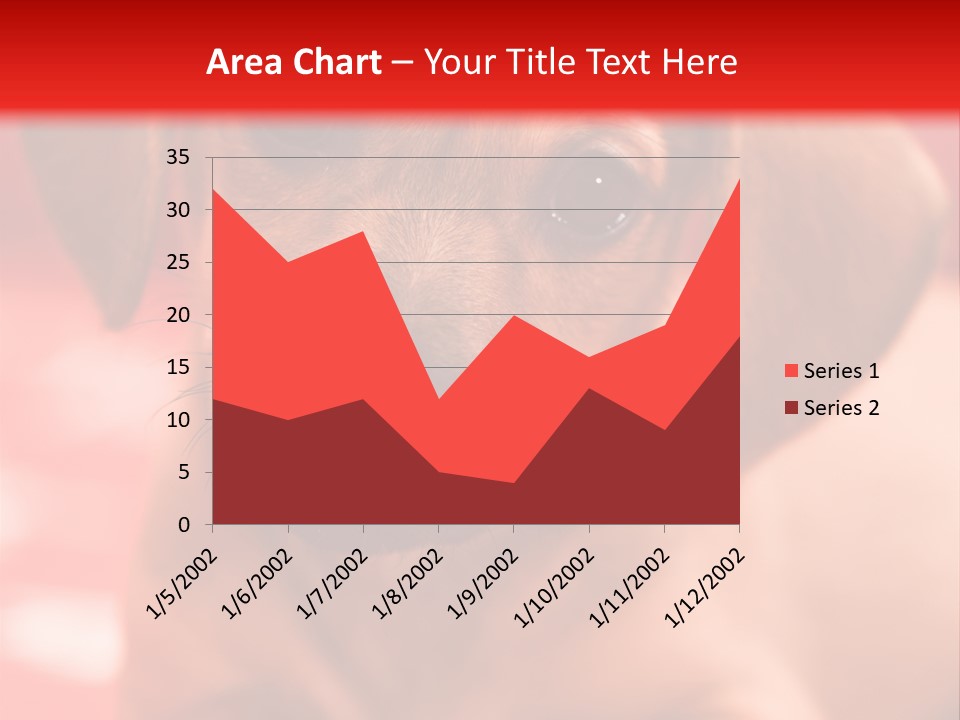 A Brown Dog Laying On Top Of A Red Blanket PowerPoint Template