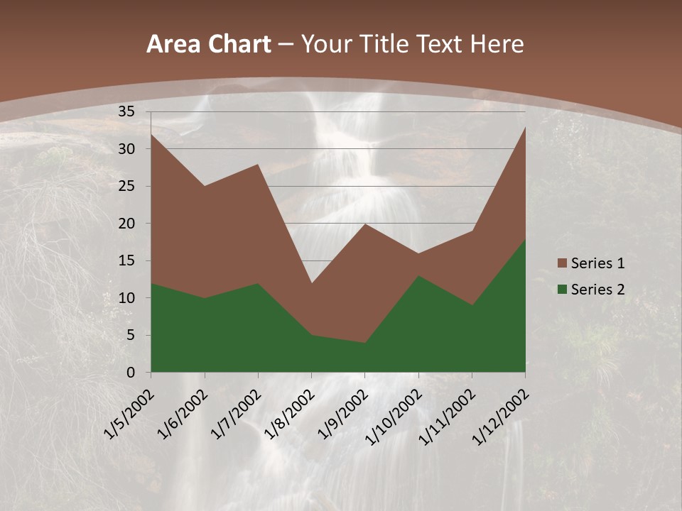 Beautiful Waterfall On Small Forest River In The Canberra Region PowerPoint Template