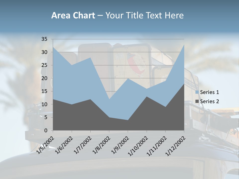 Classic Old Car With Vintage Worn Suitcases On Roof PowerPoint Template