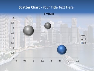 Queensland Capital City Brisbane In Australia, Cbd, Riverside PowerPoint Template