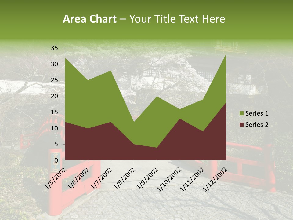 Red Bridge And Traditional Old Building On The Mountain Side With Spring Cherry Blossoms Near The Famous Minoh Waterfall Sightseeing Spot PowerPoint Template