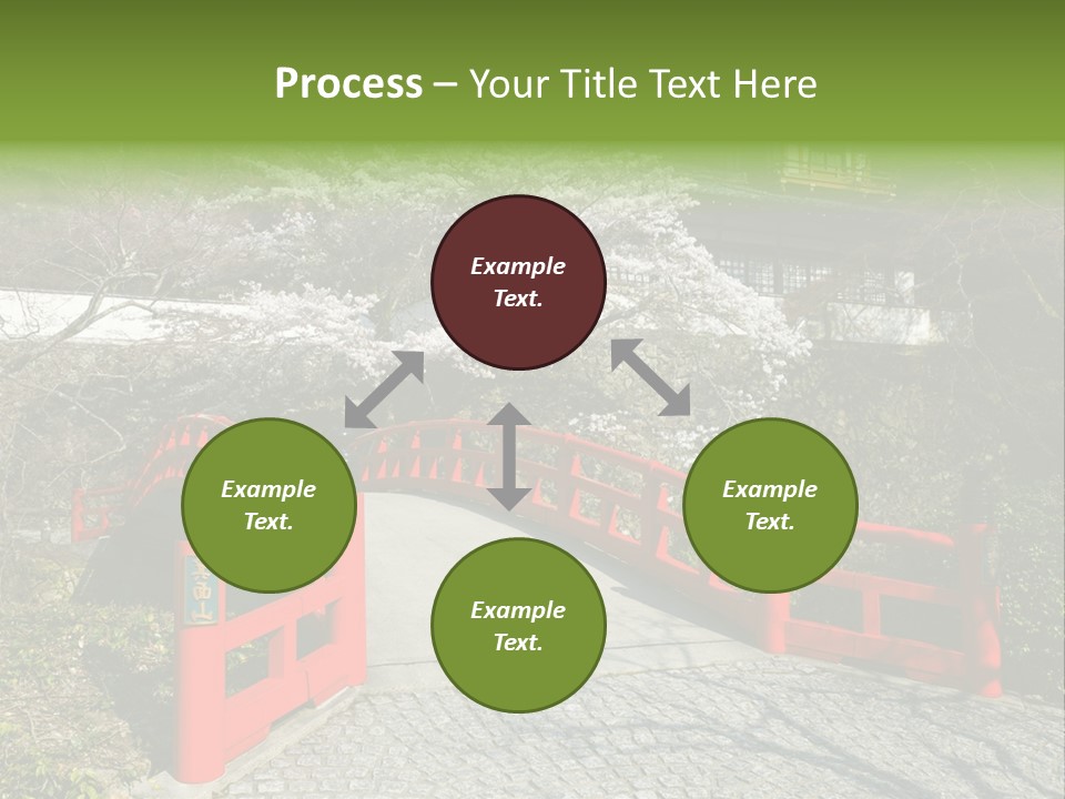 Red Bridge And Traditional Old Building On The Mountain Side With Spring Cherry Blossoms Near The Famous Minoh Waterfall Sightseeing Spot PowerPoint Template