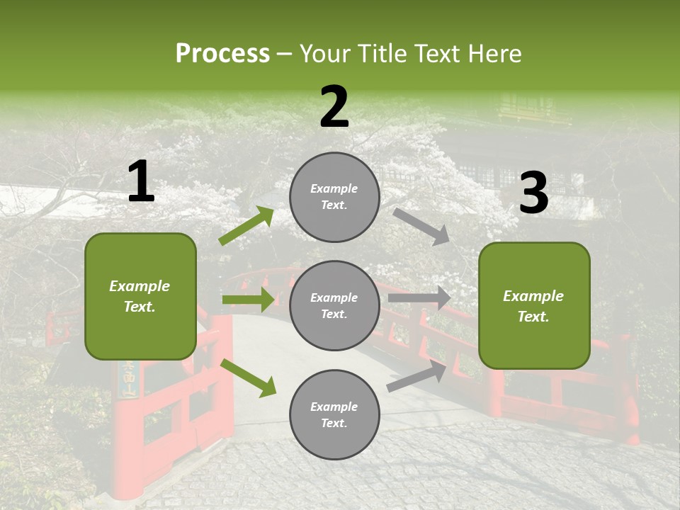 Red Bridge And Traditional Old Building On The Mountain Side With Spring Cherry Blossoms Near The Famous Minoh Waterfall Sightseeing Spot PowerPoint Template