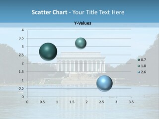 Lincoln Memorial PowerPoint Template