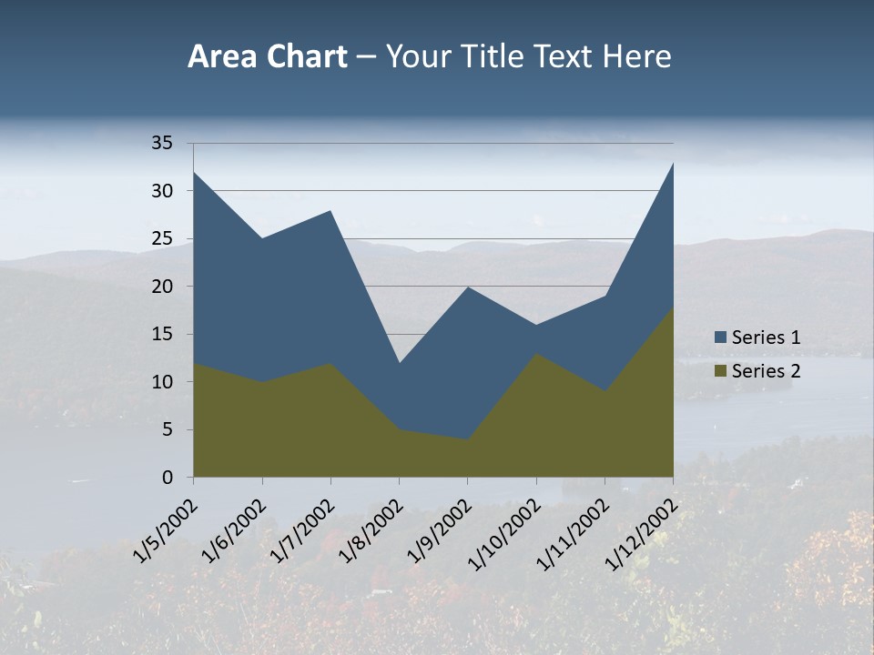 Lake George As Seen From Prospect Island PowerPoint Template