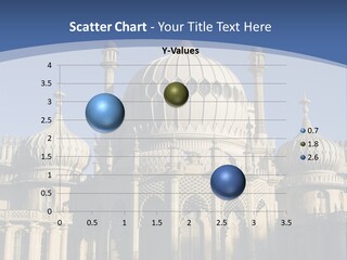 Brighton Royal Pavilion PowerPoint Template