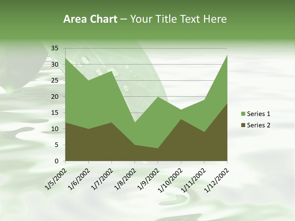Green Leave At Brunch With Drops Against The Water Background PowerPoint Template