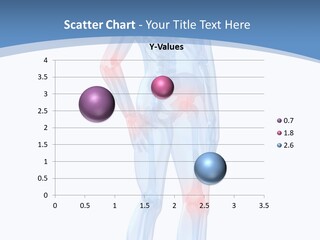 Painful Joints PowerPoint Template