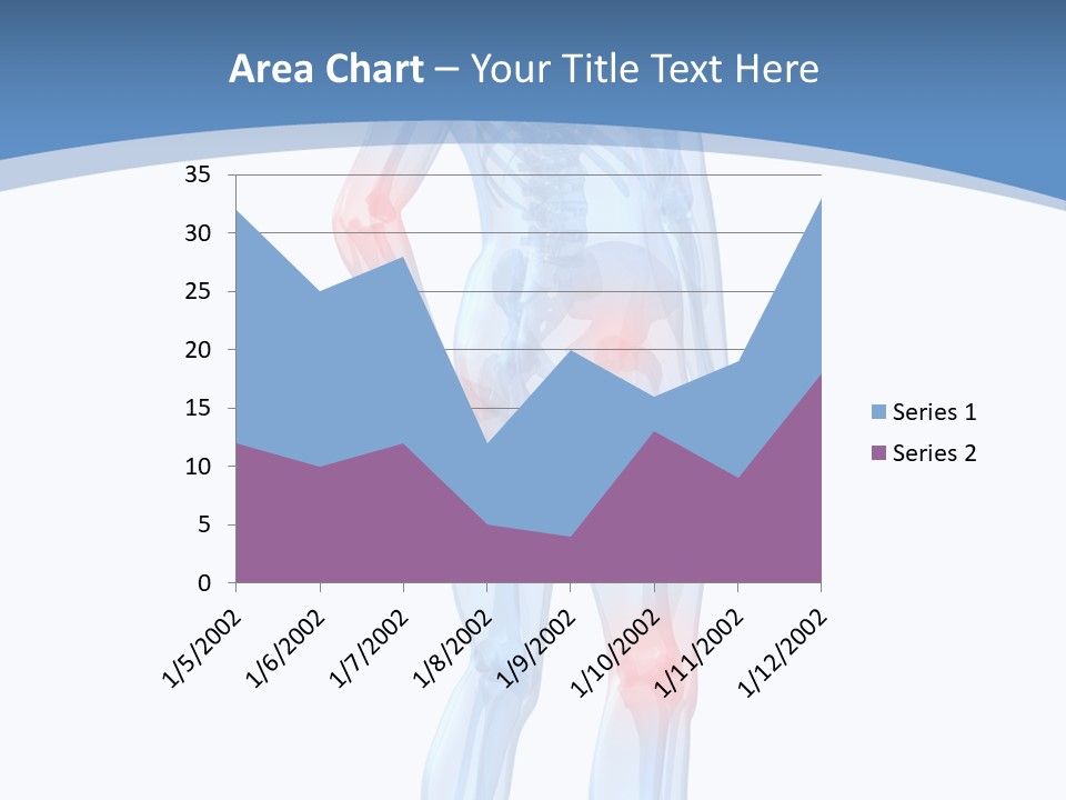 Painful Joints PowerPoint Template