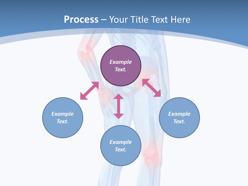 Painful Joints PowerPoint Template