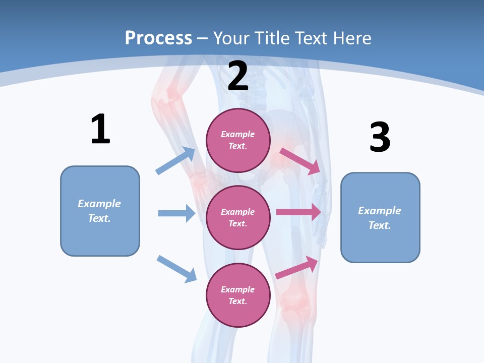 Painful Joints PowerPoint Template