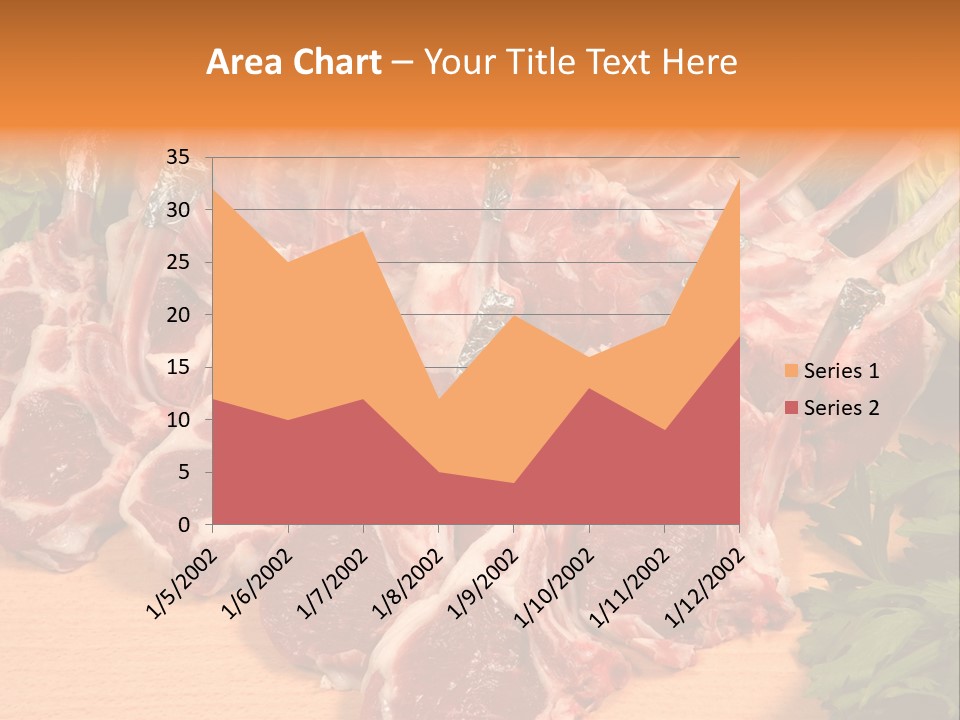 A Bunch Of Raw Meat Sitting On Top Of A Wooden Table PowerPoint Template