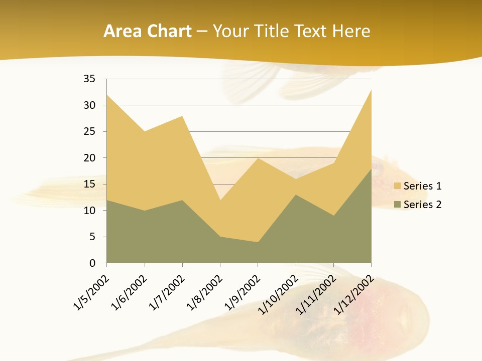 Bushy Nose - Goldspot Ancistrus Albino In Front Of A White Background PowerPoint Template