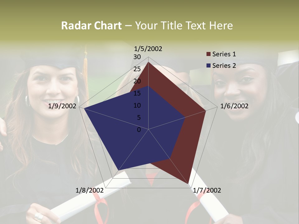 Group Of Graduation Girls Looking Very Happy PowerPoint Template
