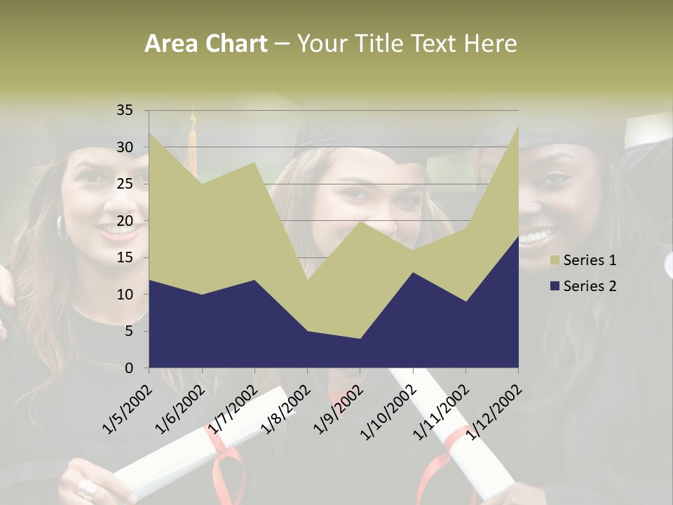 Group Of Graduation Girls Looking Very Happy PowerPoint Template