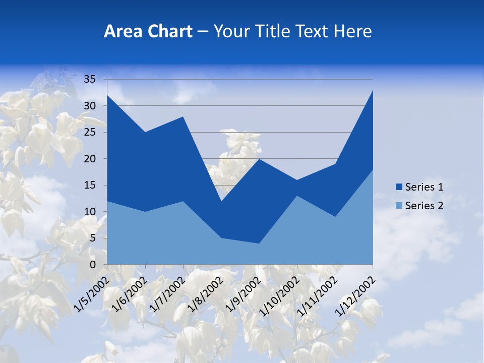 Beautiful Flower Yucca. Closeup PowerPoint Template