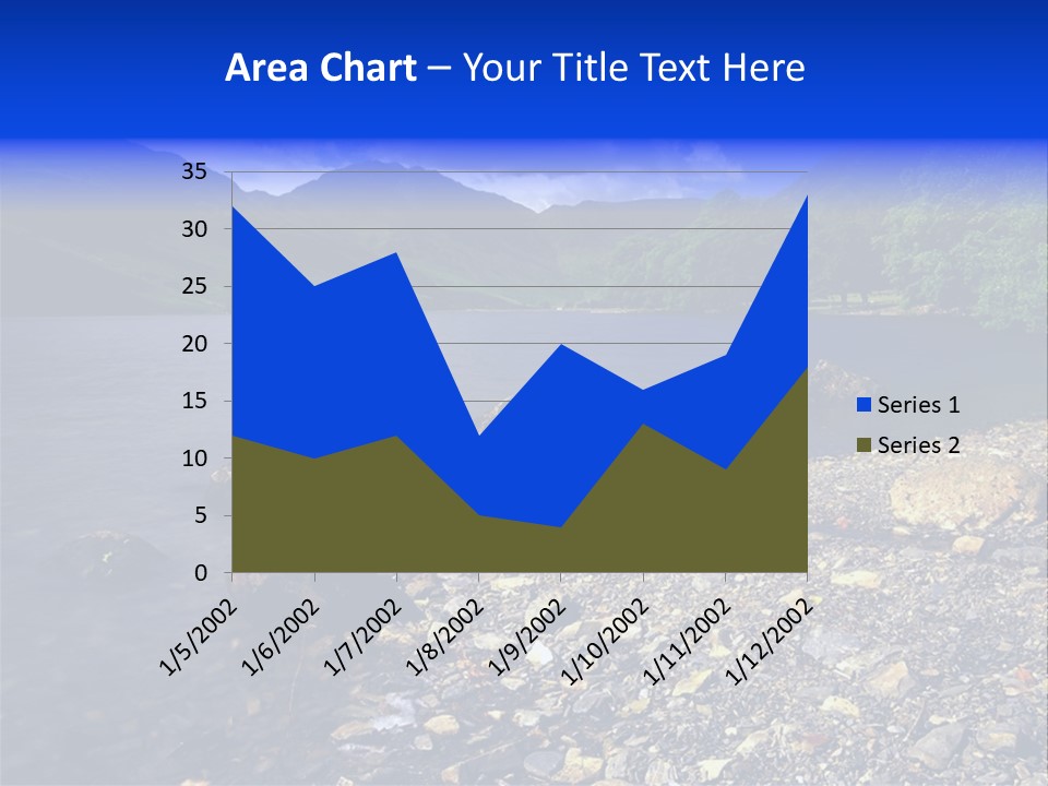 Scenic View Of Lake Buttermere The Lake District England PowerPoint Template