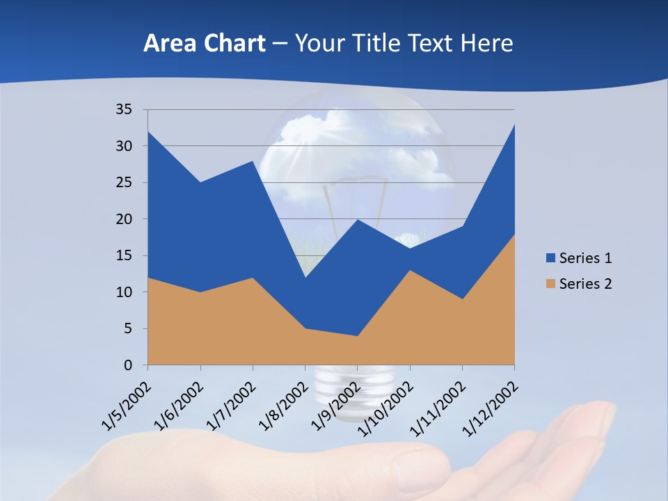 Hand Holding Lighbulb Concept Of Clean Renewable Energy Of The Future PowerPoint Template