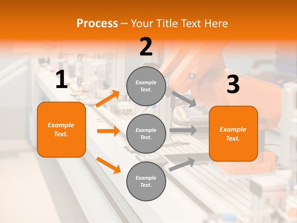 A Computer Controlled Automated Manufacturing Process PowerPoint Template