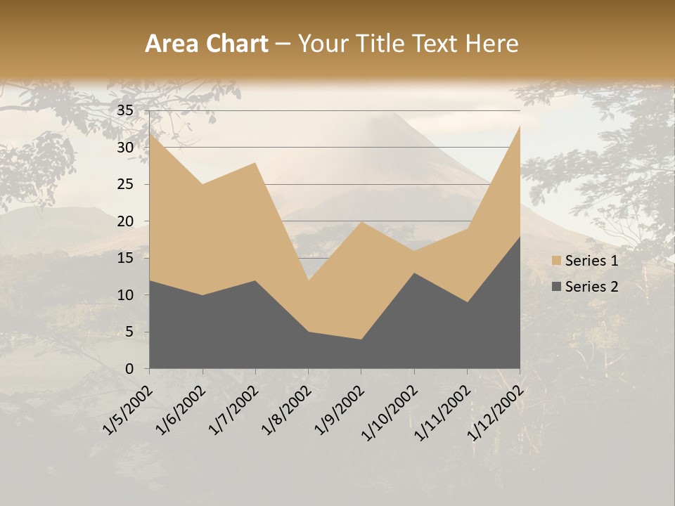 View Of The Arenal Volcano In Costa Rica PowerPoint Template