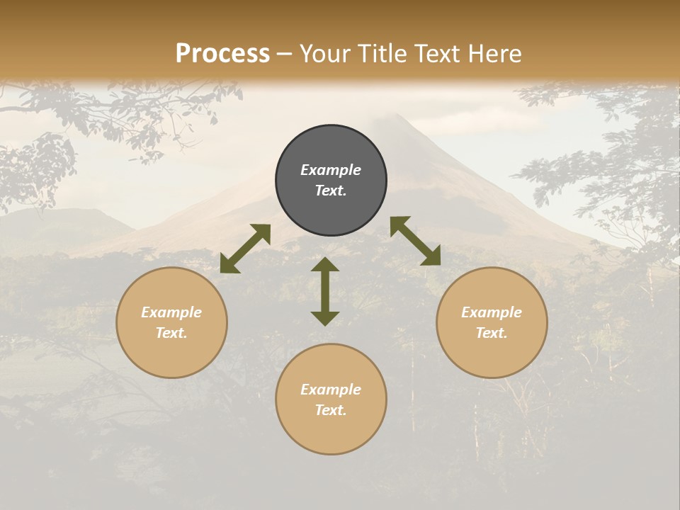 View Of The Arenal Volcano In Costa Rica PowerPoint Template
