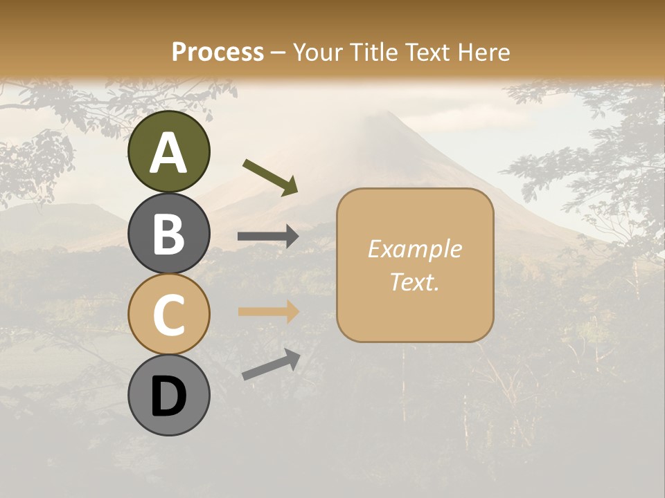View Of The Arenal Volcano In Costa Rica PowerPoint Template
