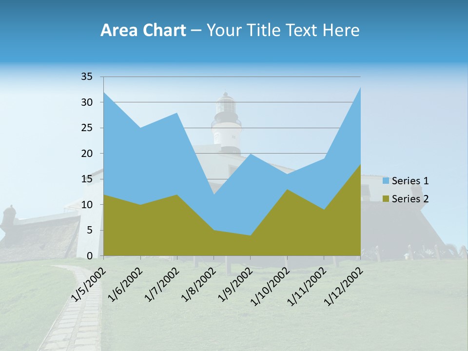 Lighthouse Fort Salvador Bahia Brazil PowerPoint Template
