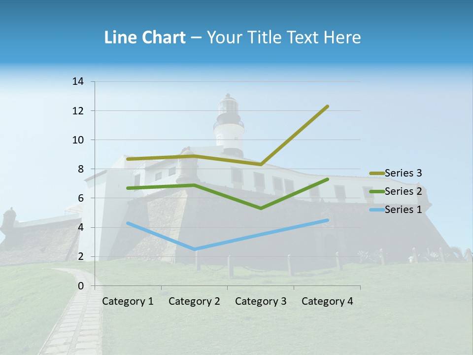 Lighthouse Fort Salvador Bahia Brazil PowerPoint Template