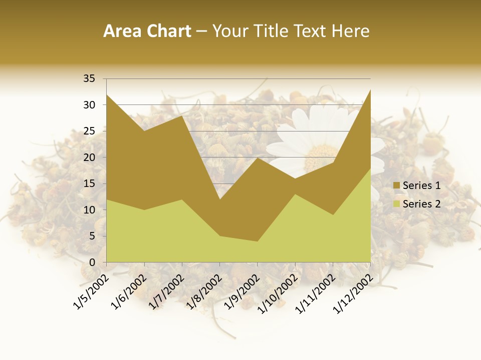 Dried Chamomile Tea Isolated On White Background PowerPoint Template