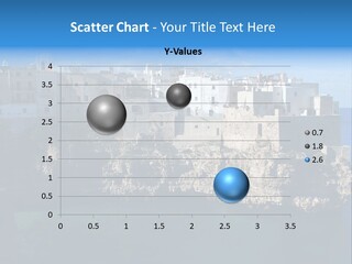 Cliff Village At Polignano A Mare, Bari, Apulia, Italy PowerPoint Template
