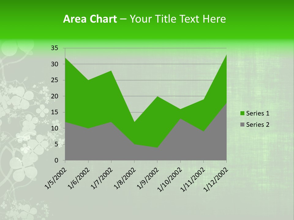 Green Grunge Floral Decor Old Texture Background PowerPoint Template