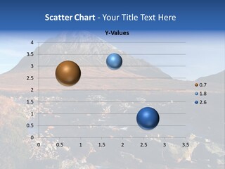 The Peak Of Buachaille Etive Mor Above River Coupall PowerPoint Template