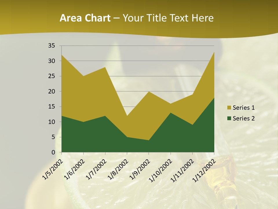 Bottle Of Essence Oil With Fresh Limes - Beauty Treatment PowerPoint Template