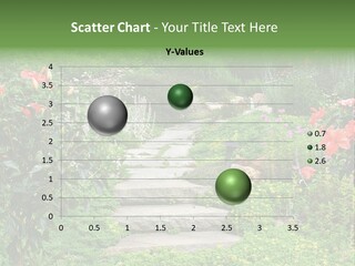 A Beautiful Nature Path Through A Garden. PowerPoint Template