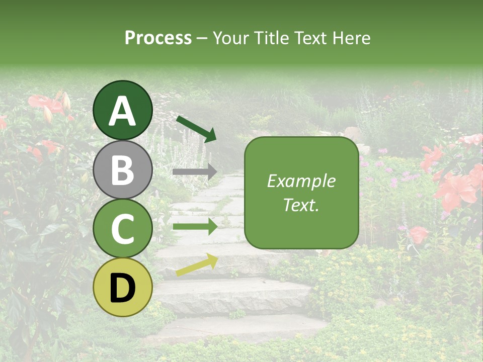 A Beautiful Nature Path Through A Garden. PowerPoint Template