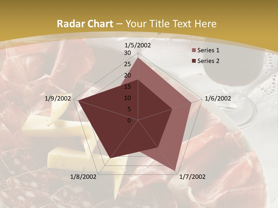 Plate With Different Sort Of Salami And Prosciutto PowerPoint Template