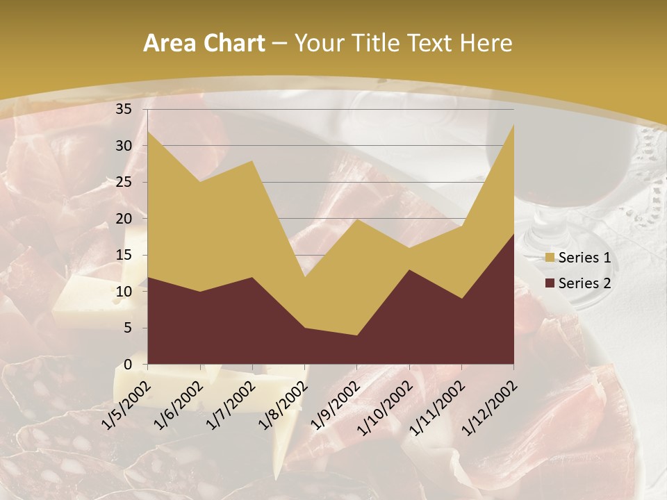 Plate With Different Sort Of Salami And Prosciutto PowerPoint Template