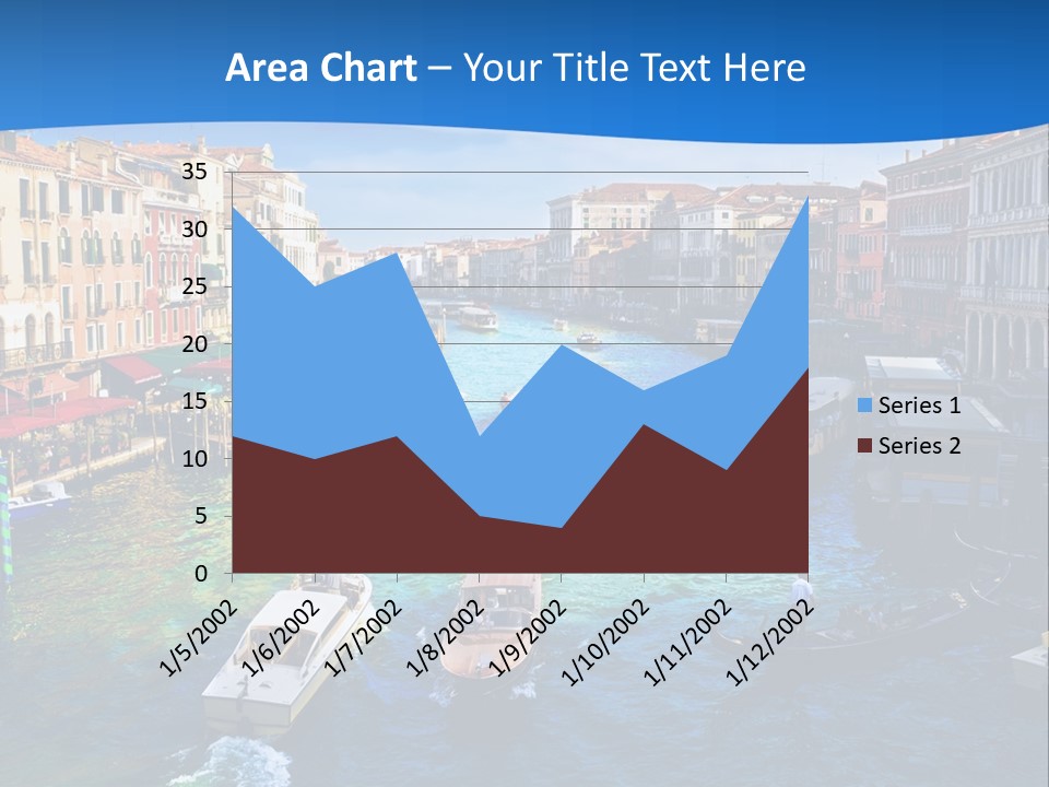 View Of Famous Grand Canal From Rialto Bridge, Venice PowerPoint Template