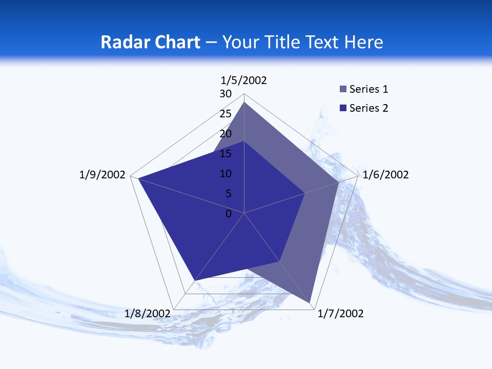 Crisp, Clean, Blue Water Photographed Against A White Background. PowerPoint Template