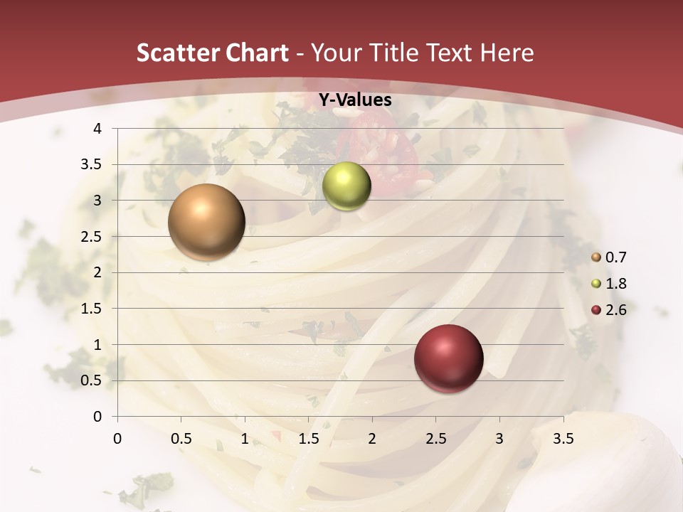 Pasta Garlic Olive Oil And Red Chili Pepper Closeup On A White Dish PowerPoint Template