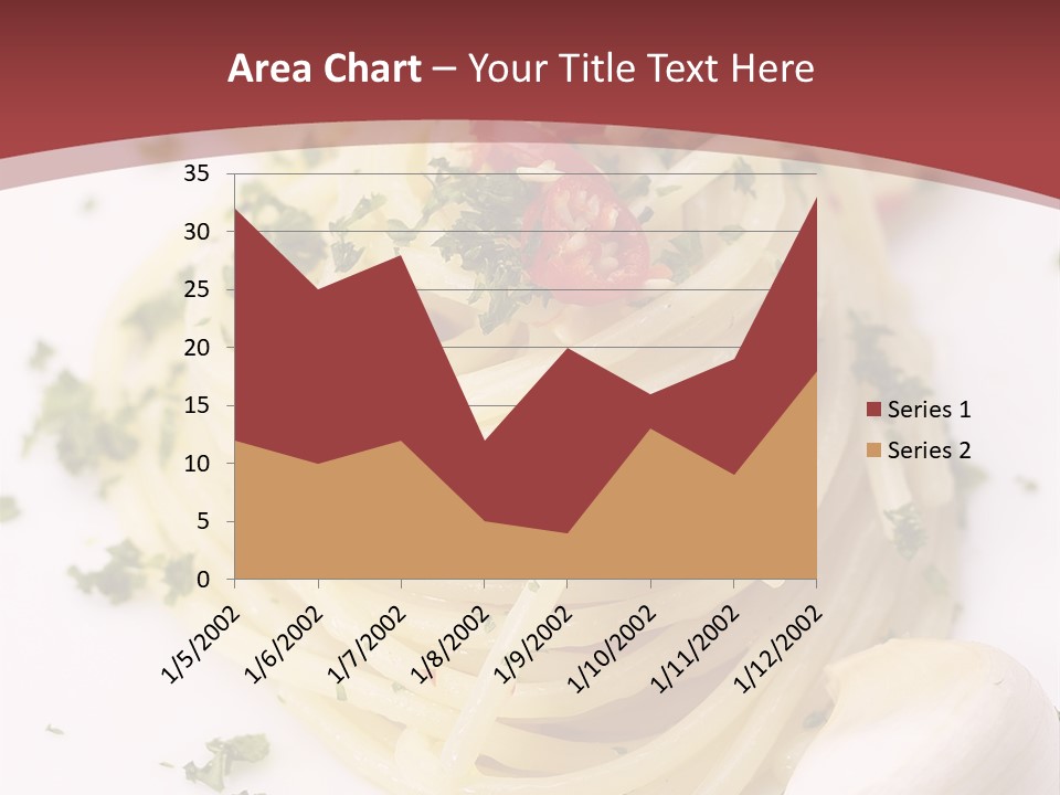 Pasta Garlic Olive Oil And Red Chili Pepper Closeup On A White Dish PowerPoint Template