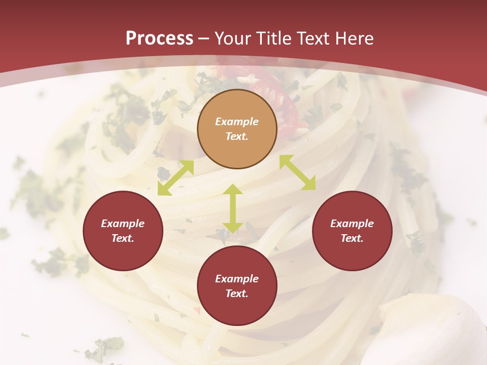 Pasta Garlic Olive Oil And Red Chili Pepper Closeup On A White Dish PowerPoint Template